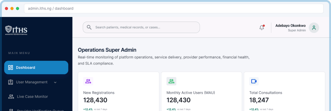 ITHS admin dashboard interface