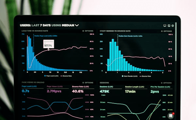 Partner analytics dashboard